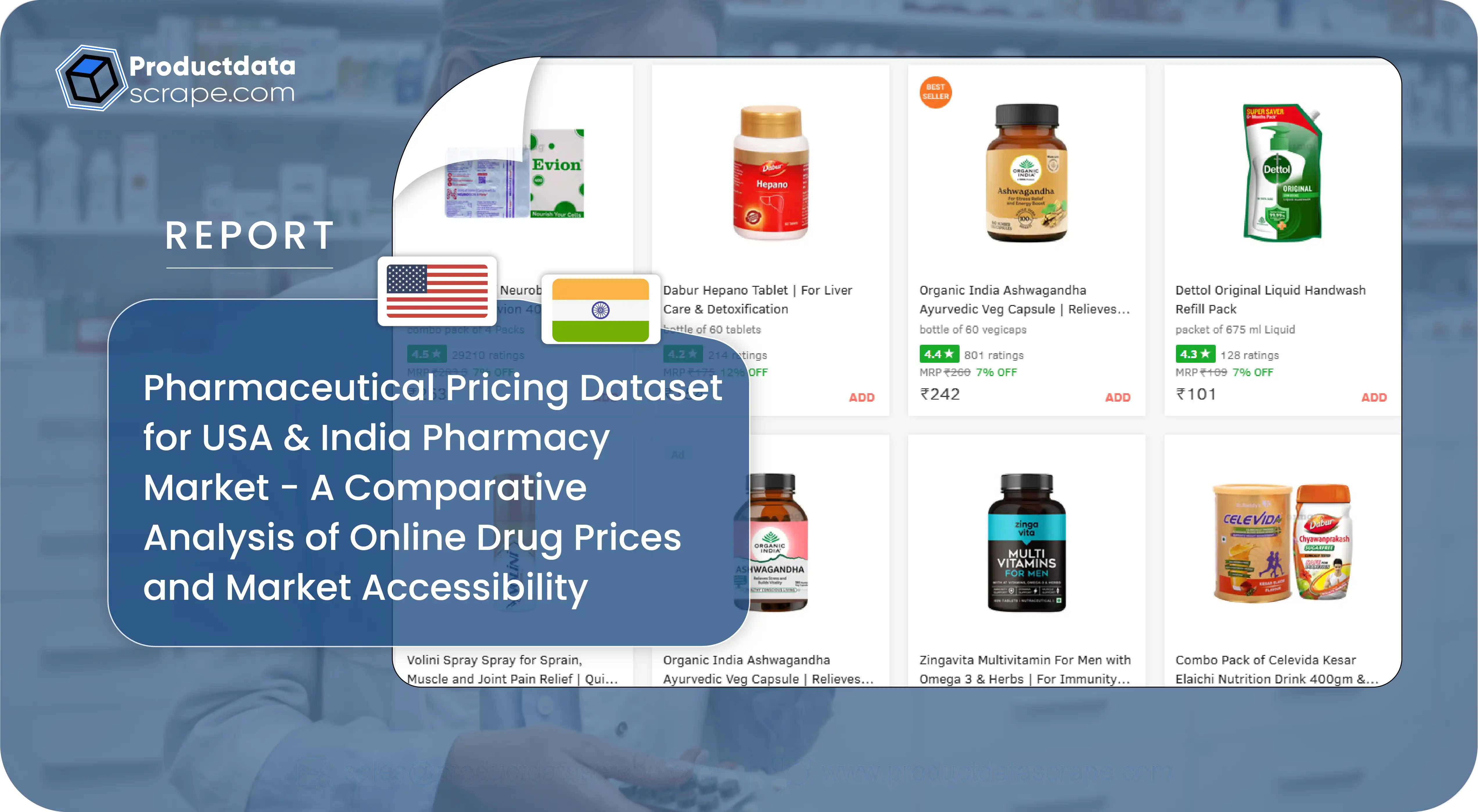 Pharmaceutical Pricing Dataset for USA & India Pharmacy Market-01